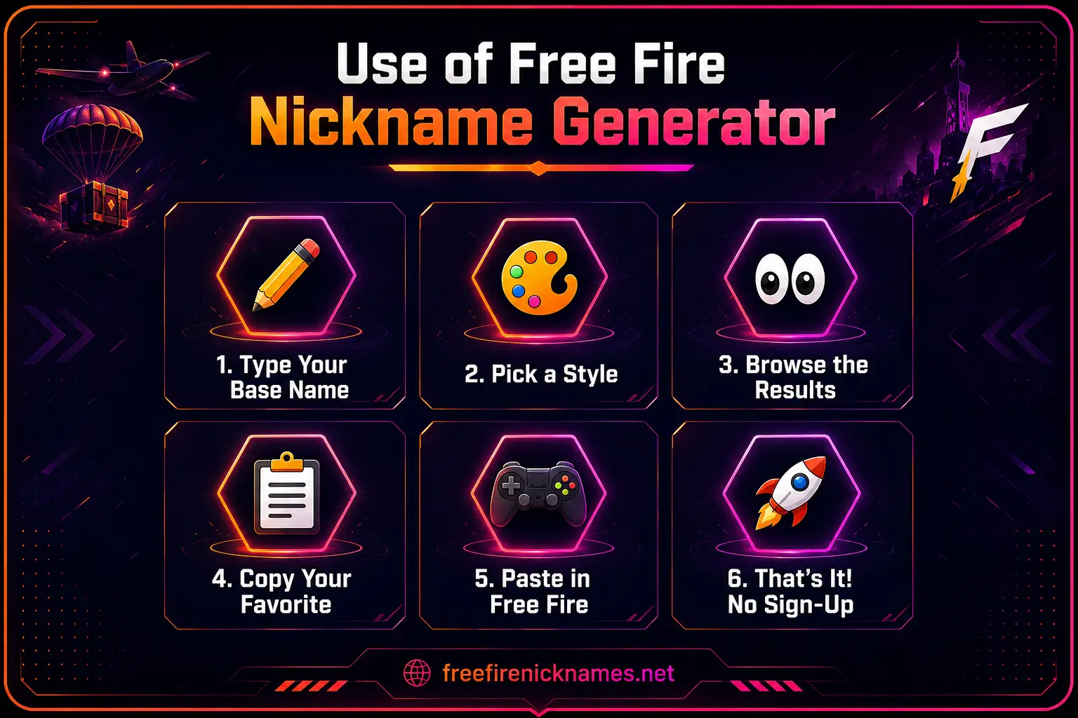 How to Use Free Fire Nickname Generator - 6 Step Guide with Icons