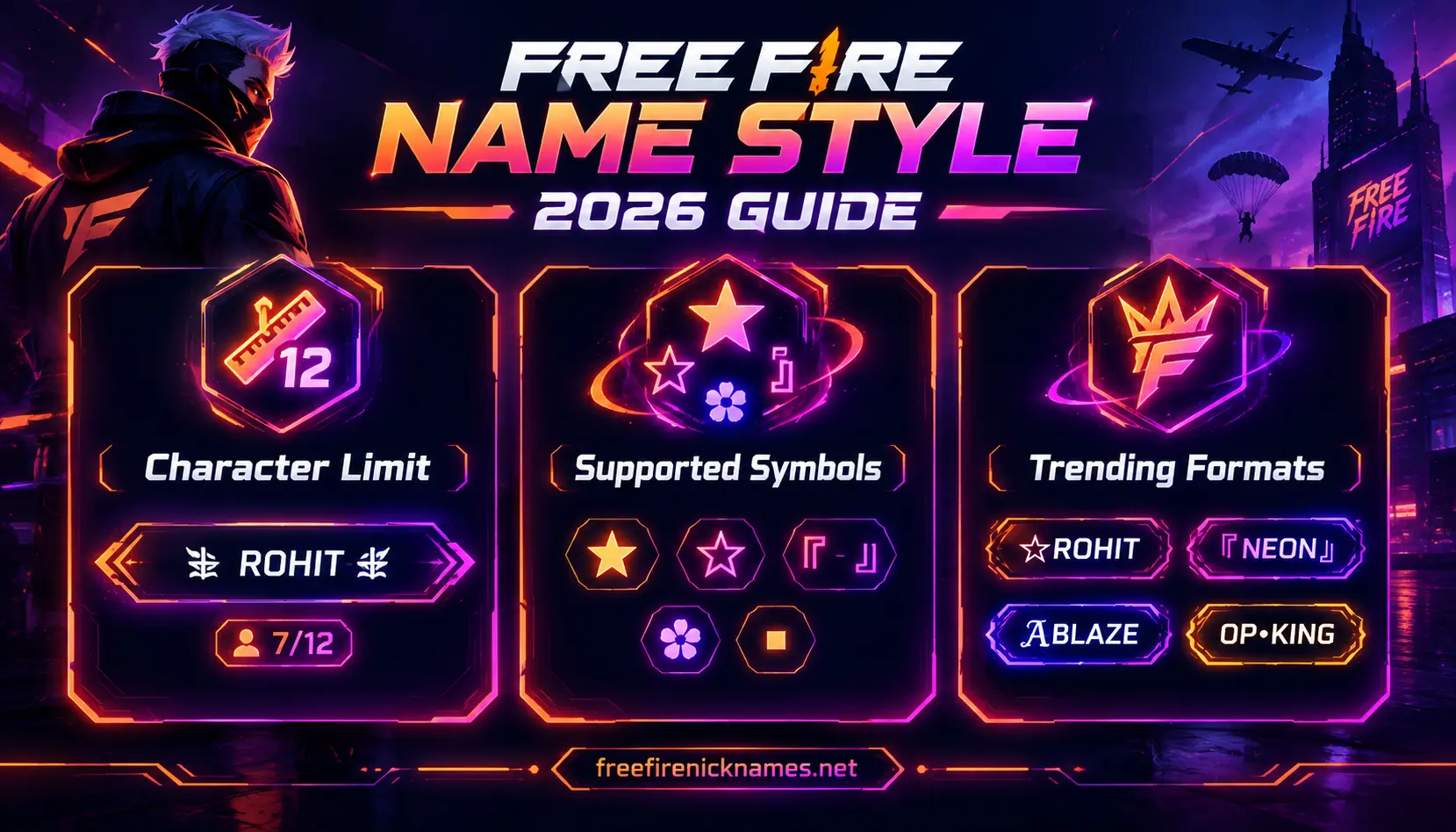 FF Name Style 2026 Guide - Free Fire Nickname Tips