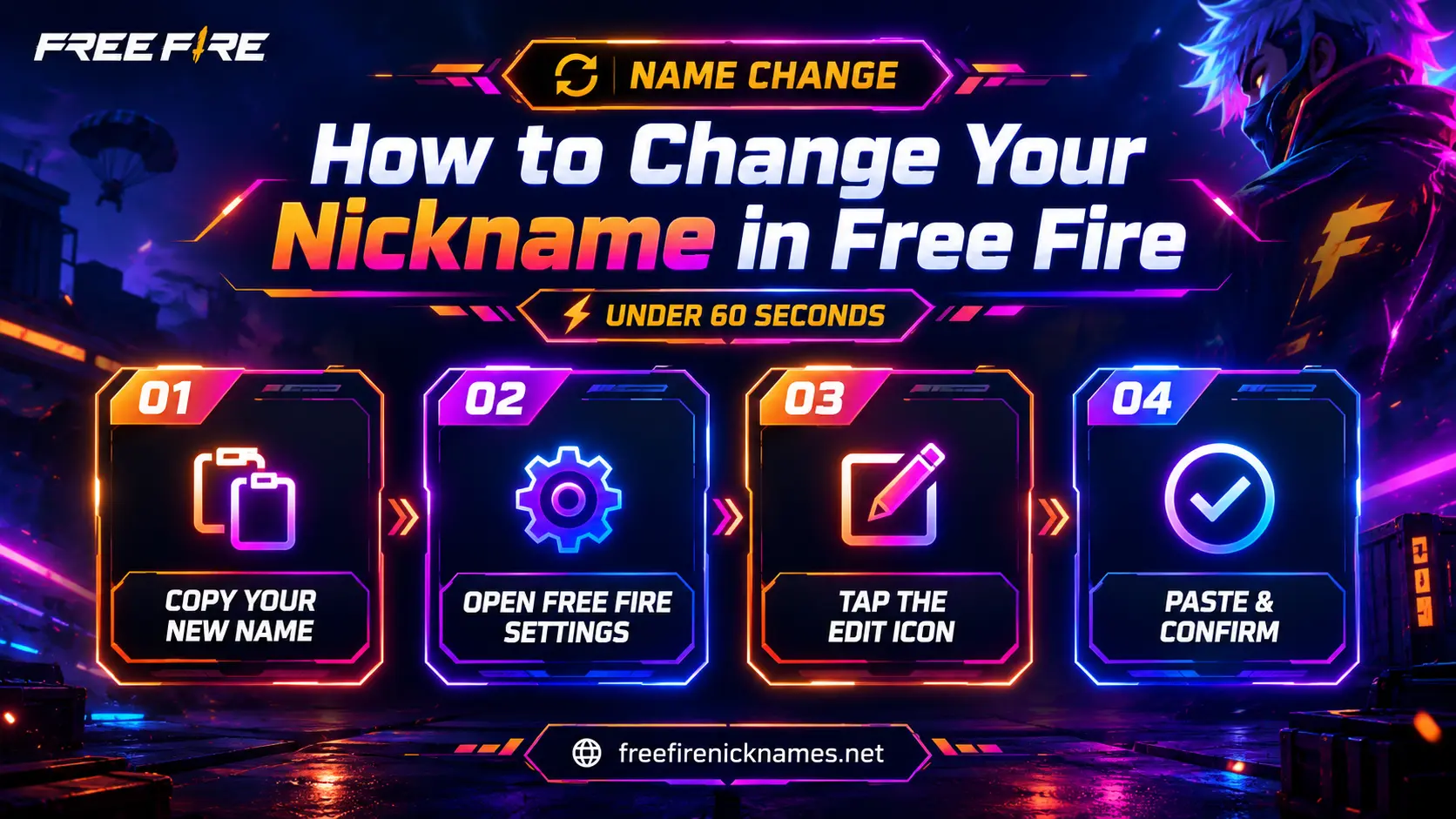 Steps to Change Your Nickname in Free Fire - 4 Easy Steps Guide 2026